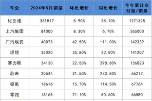 李颖川卸任国家体育总局副局长职务